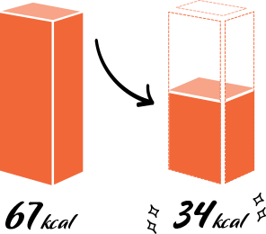 カロリー45%オフ！