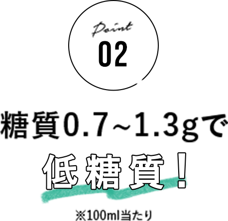 糖質0.7～1.3gで低糖質！※100ml当たり