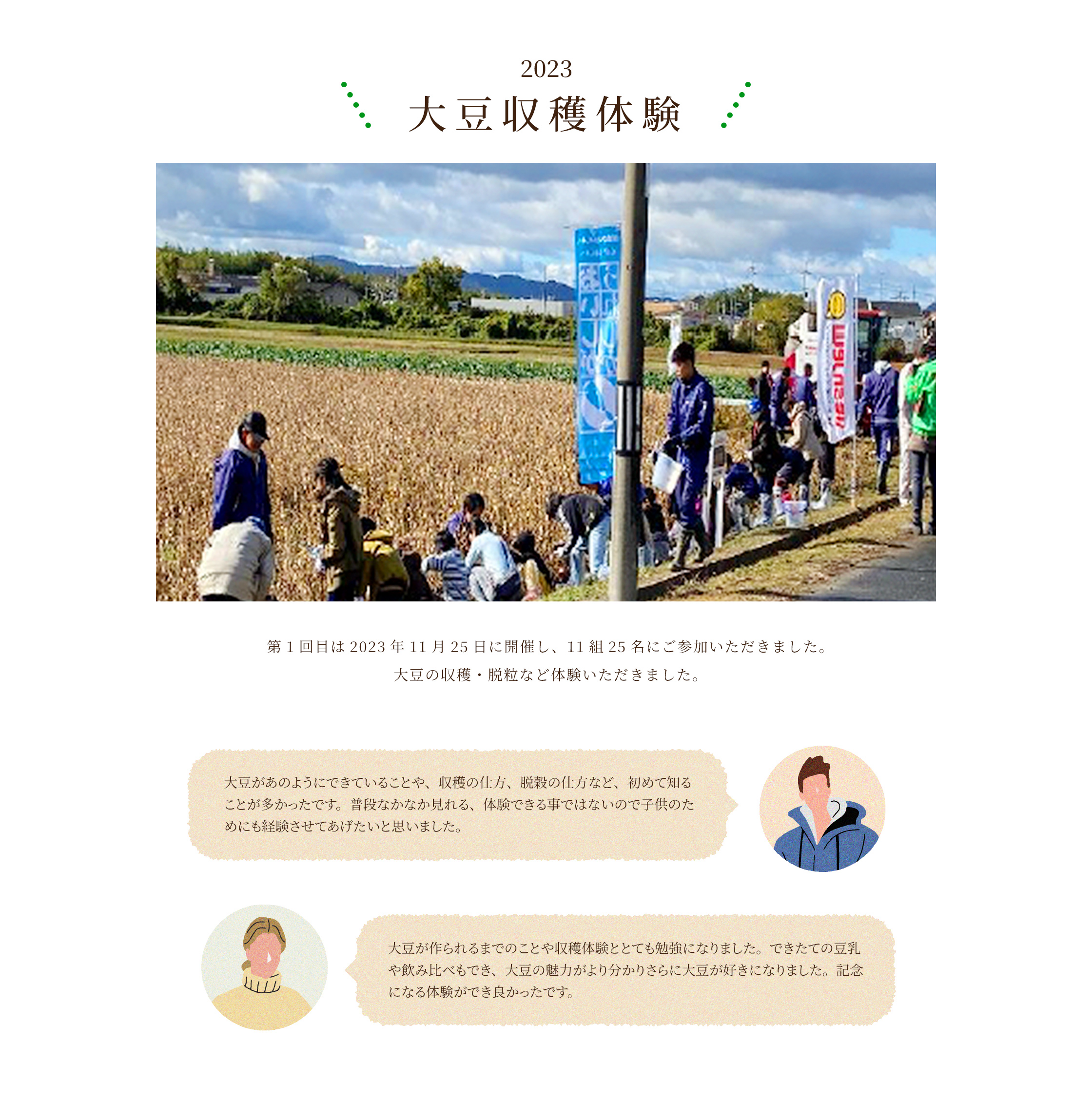 2023
                                    大豆収穫体験 第1回目は 2023年11月25日に開催し、11組25名にご参加いただきました。大豆の収穫・脱粒など体験いただきました。大豆があのようにできていることや、収穫の仕方、脱の仕方など、初めて知ることが多かったです。普段なかなか見れる、体験できる事ではないので子供のためにも経験させてあげたいと思いました。大豆が作られるまでのことや収穫体験ととても勉強になりました。できたての豆乳や飲み比べもでき、大豆の魅力がより分かりさらに大豆が好きになりました。記念になる体験ができ良かったです。