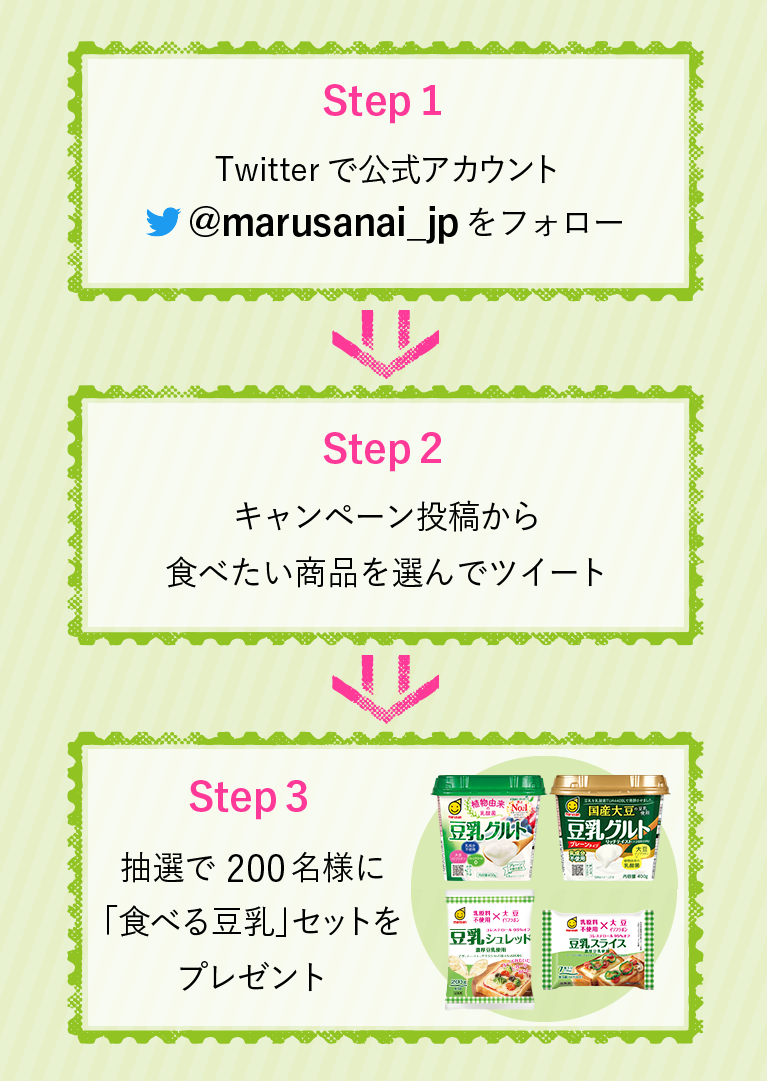 ＜Step１＞Twitterで公式アカウント@marusanai_jpをフォロー ＜Step２＞キャンペーン投稿から食べたい商品を選んでツイート　＜Step３＞抽選で200名様に「食べる豆乳」セットをプレゼント