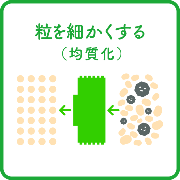 粒を細かくする（均質化）